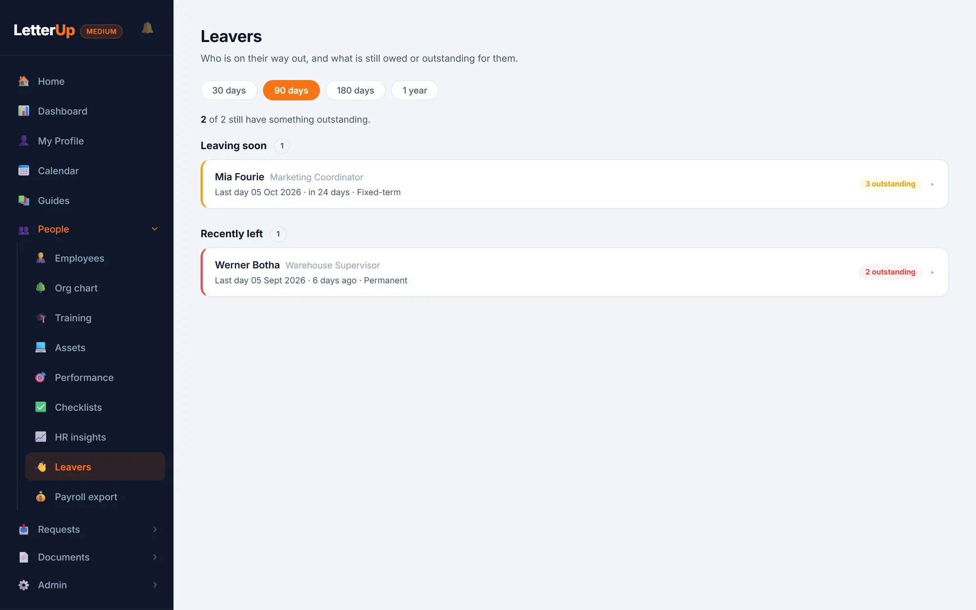The leavers view: a fixed-term contract ending in 24 days and a warehouse supervisor who left six days ago with outstanding items