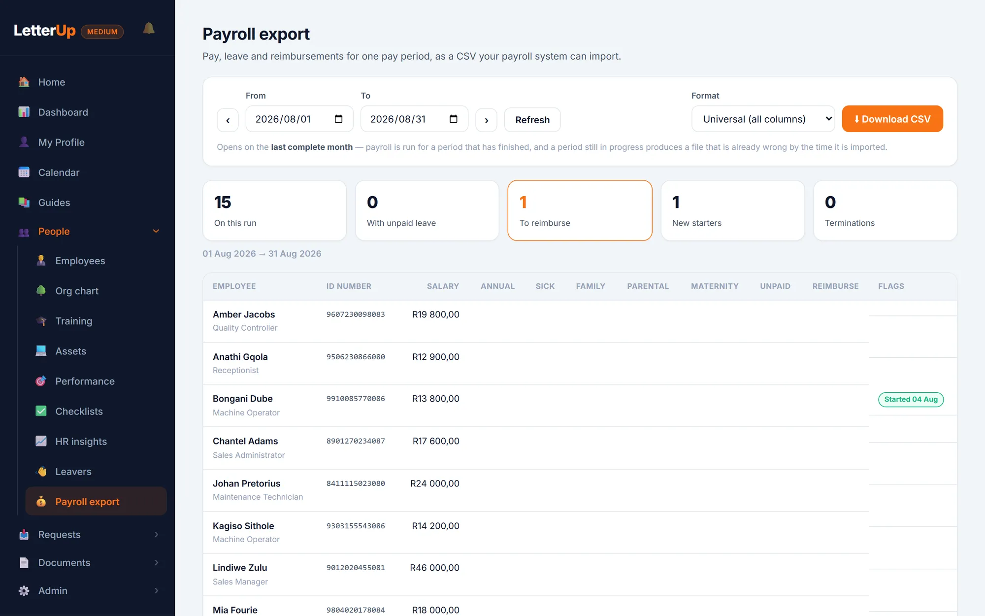 The payroll export: the last complete month, counts of staff on the run, unpaid leave, claims to reimburse, starters and terminations, and the preview table before download